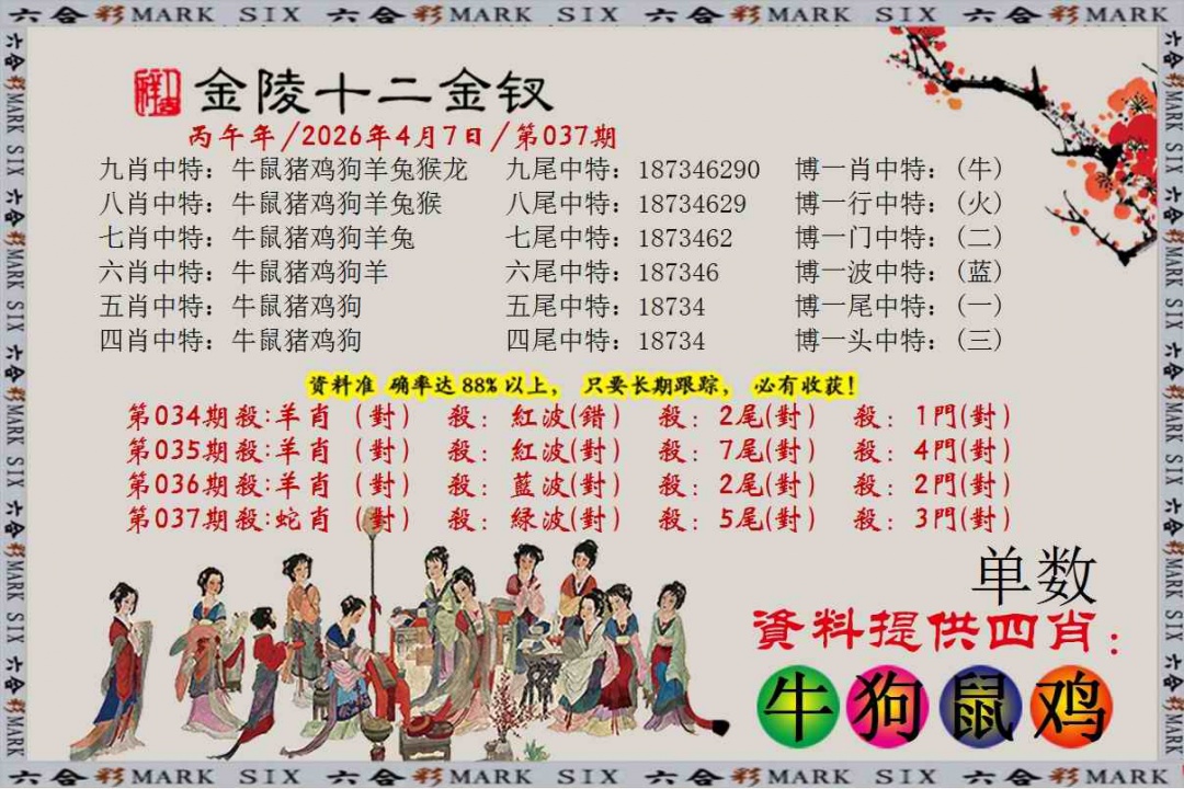 037期金陵十二金叉[图]