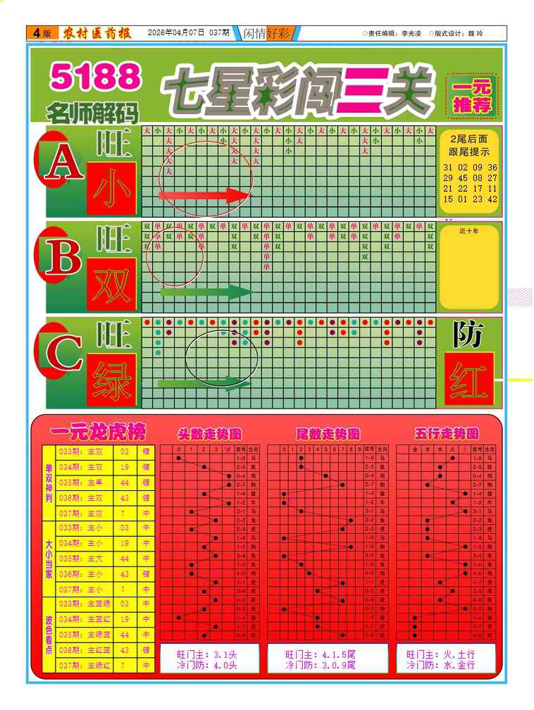 037期新粤彩(闲情好彩C)[图]