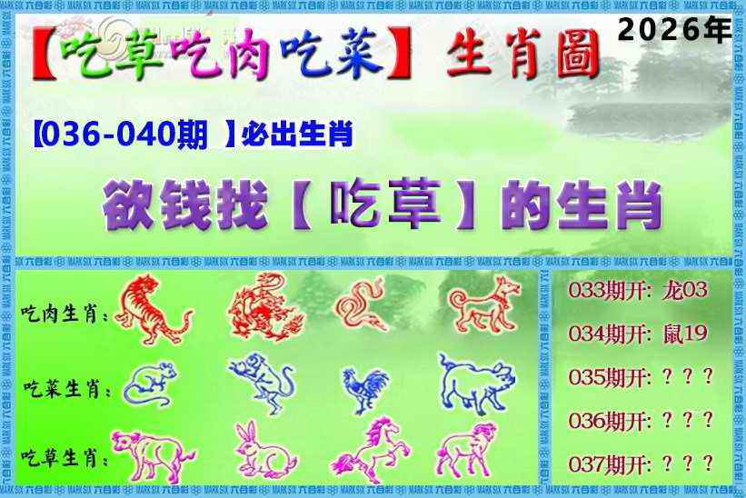 037期吃草吃肉吃菜玄机[图]